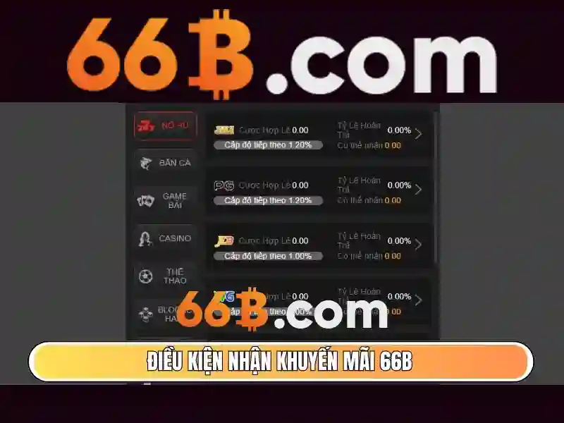 66B – Trải Nghiệm Cá Cược Trực Tuyến Thú Vị Nhận Thưởng Hấp Dẫn – Copyright © 2026