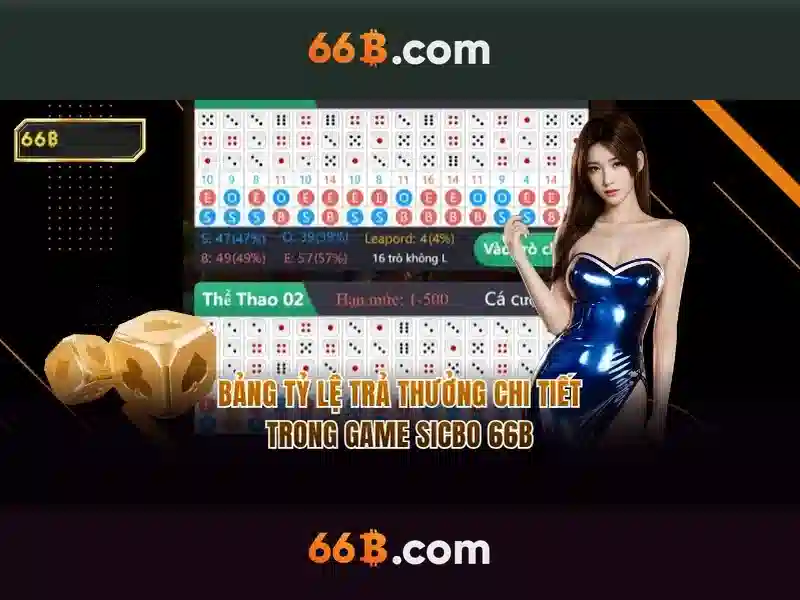 ĐẠI LÝ 66B – Cơ Hội Kinh Doanh Không Giới Hạn
