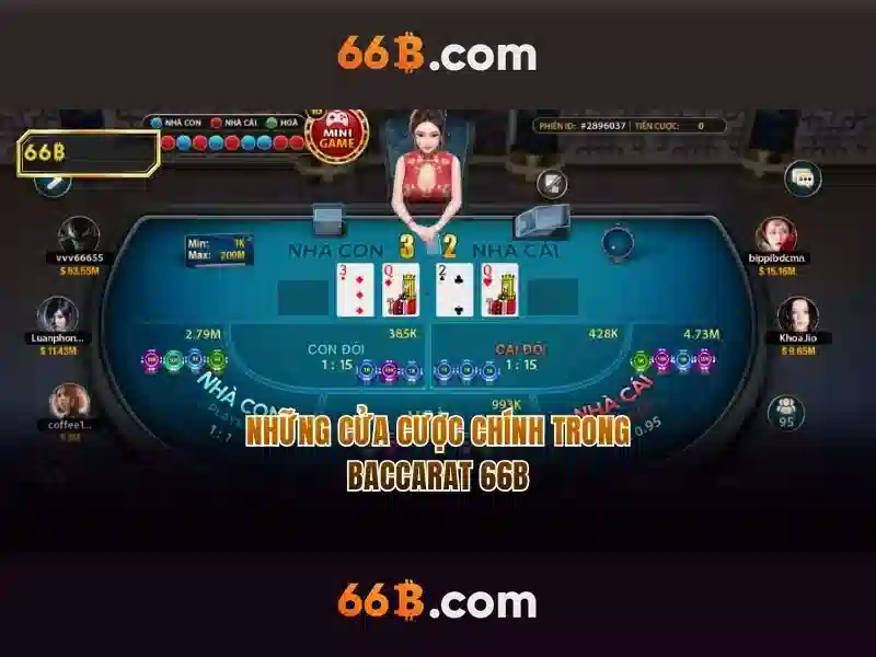 66B – Trải Nghiệm Slot Mới Nhất 2026