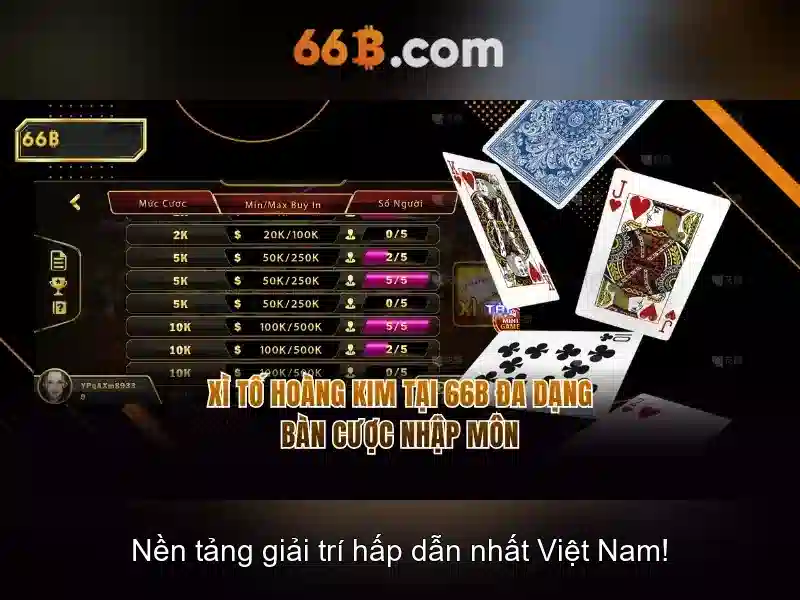 Rút Thưởng 66B – Trải Nghiệm Slot Đỉnh Cao Tại 66B