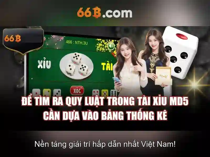 Ứng Dụng 66B – Phân Tích Chi Tiết Về Trải Nghiệm Chơi Slot Trên 66B