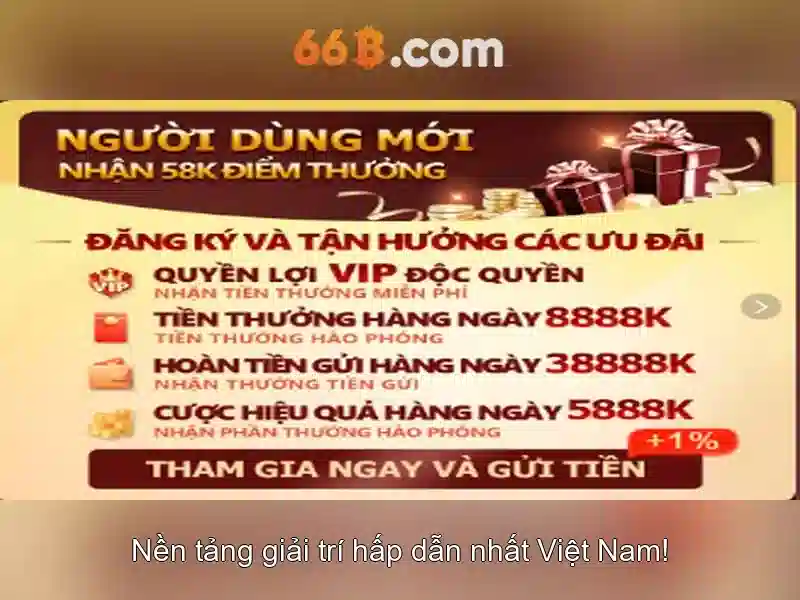 Ưu Đãi Slot