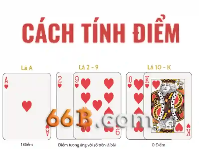 66B – Đăng Ký Trải Nghiệm Slot